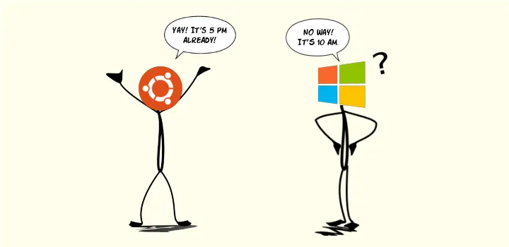 Ilustrasi Dual Boot Ubuntu Linux dan Windows